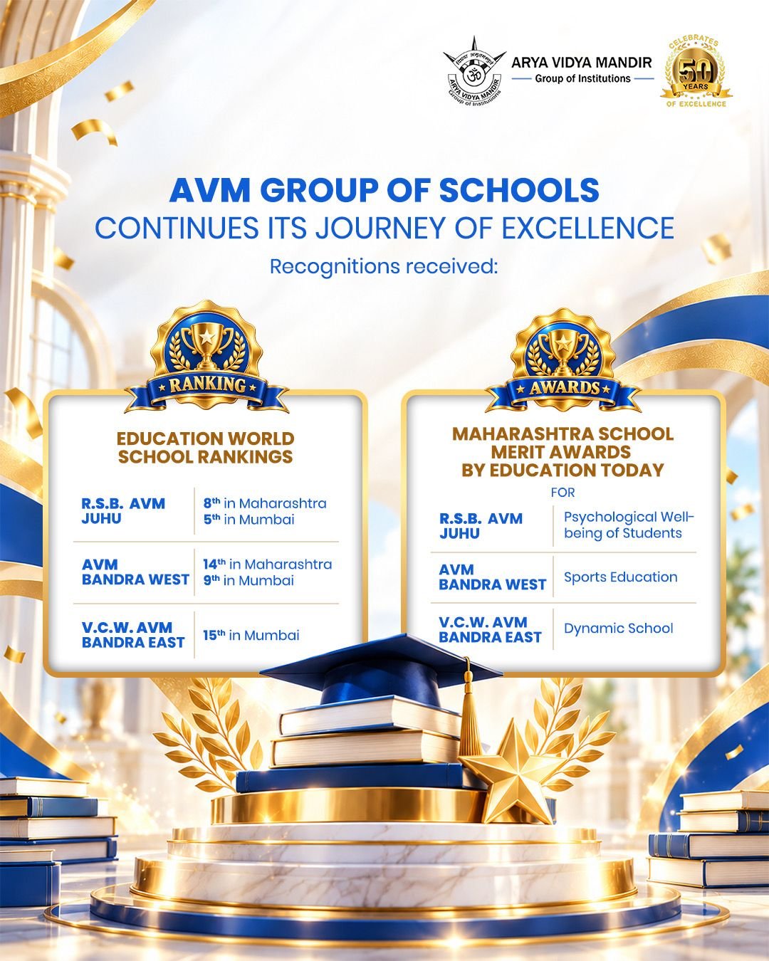 A Double Honour for Educational Excellence!